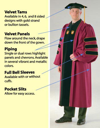 academic regalia